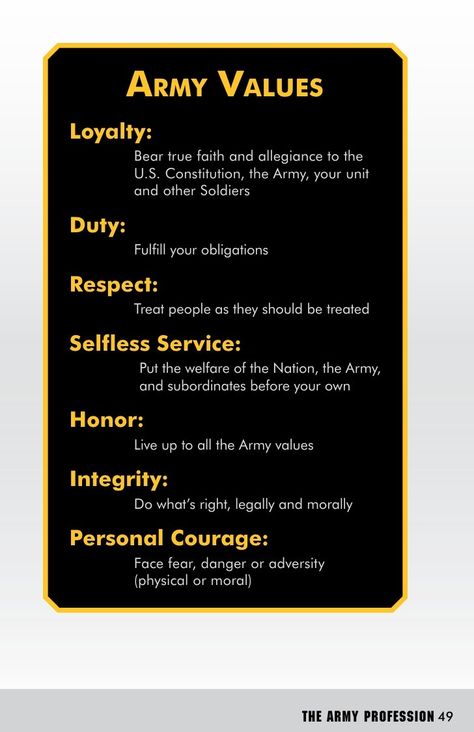 National Guard Basic Training, Army Values, Army Basic Training, Military Alphabet, Wedding Vows To Husband, Army Ranks, Us Navy Seals, Army Reserve, Creative Writing Tips