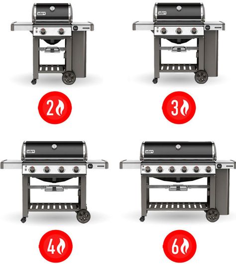 Weber Genesis, Unique Knobs, Weber Grill, Grill Grates, Grilling Season, Wide Body, Structure Design, New Line, Grilling Recipes