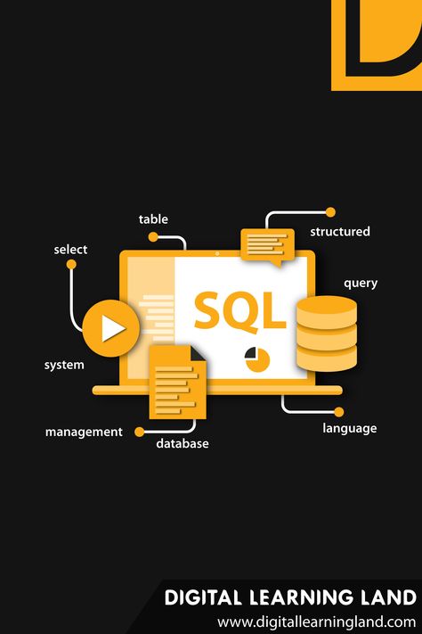 Sql Database Design, Sql Aesthetic, Database Aesthetic, Sql Certification, Sql Programming, Sales Logo, Coding Aesthetic, Sql Database, Coding Images