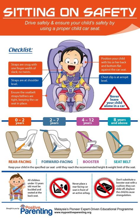 Car Seat Safety. Car Seat Rules, Infant Car Seat Safety, Car Safety Tips, Career Quiz, Active Pregnancy, Car Seat Safety, Booster Seats, Car Harness, Child Safety Seat