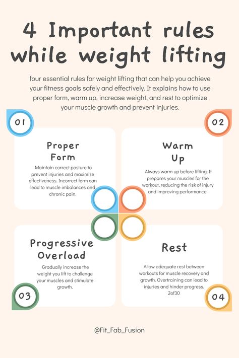 four essential rules for weight lifting that can help you achieve your fitness goals safely and effectively. It explains how to use proper form, warm up, increase weight, and rest to optimize your muscle growth and prevent injuries. Gym Knowledge, Weight Lifting Schedule, Gym Split, Faithful Workouts, Weight Lifting Tips, Lifting Safety, Dad Core, Workout Split, Nasm Cpt