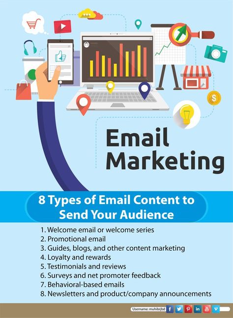 Do you want to run email marketing on your blog? There are so many best email marketing services for bloggers that will help to run an email campaign. Welcome Emails, Marketing Poster, Email Marketing Services, Mail Marketing, Best Email, An Email, Creative Ads, Email Campaign, Email List