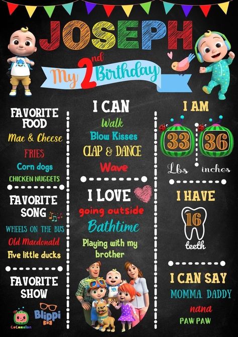 Cocomelon Milestone Board, 2nd Birthday Milestone Poster, First Birthday Frame Ideas, Cocomelon Birthday Welcome Board, 2nd Birthday Board Ideas, 1st Birthday Poster Ideas, 2nd Birthday Milestone Board, Milestone Poster First Birthday, Cocomelon Welcome Board