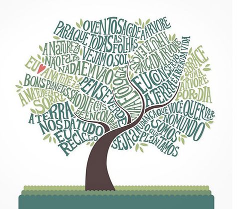 #Design. Artist=Cyla Costa. Type on a path? I love how it all fits together. Organized randomness. Word Cloud Art, Creative Typography Design, Typography Designs, Tree Of Life Art, Typographic Art, Typography Love, Graphic Design Blog, Creative Typography, Calligraphy Design