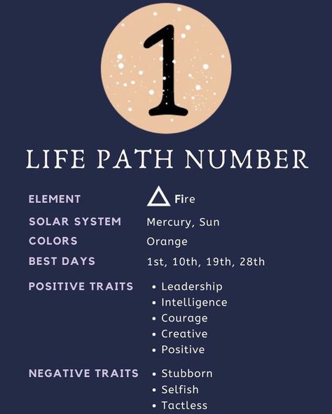 Number 1 Meaning, Numerology Number 11, Life Path 2, Life Path 5, Life Number, Numerology Life Path, Positive Traits, Numerology Numbers, Negative Traits