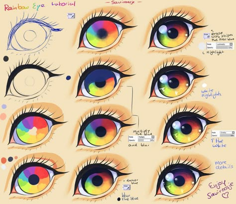 Realistic Eye Drawing, Galaxy Eyes, Manga Eyes, Rainbow Eyes, Eye Tutorial, Poses References, Digital Painting Tutorials, Anime Eyes, Drawing Tutorials