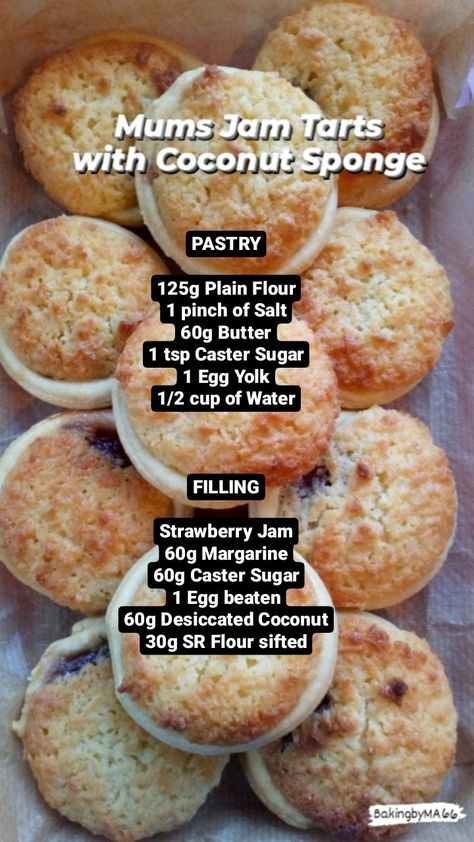 Mums Jam Tarts with Coconut Sponge recipe Jam Tarts Recipe, Jam Slice, 100 Cookies Recipe, African Recipe, Best Scone Recipe, Sponge Recipe, Coconut Tart, Pie Maker, Jam Tarts