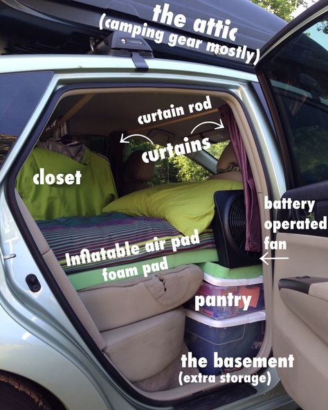 There is a lot that goes into living out of a car. For this post, Ive added some text to a few pictures to show you exactly how I have organized my Prius into a fully functional efficiency apartmen... Organisation En Camping, Coachella Camping, Prius Camping, Car Camping Organization, Kangoo Camper, Auto Camping, Stealth Camping, Suv Camping, Camping Organization