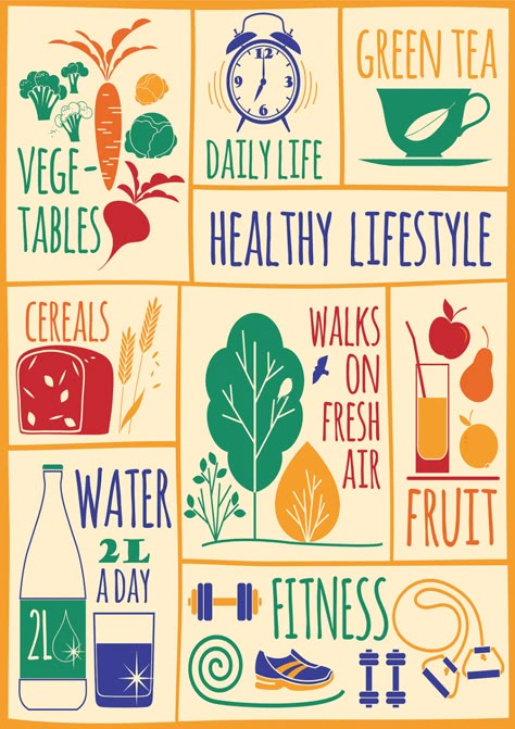 Healthy Lifestyle Poster — HypeSheriff US Rating Books, Healthy Lifestyle Poster, Healthy Poster, Nutrition Poster, Dream Achieve, Nutrition Logo, Daily Meal Planner, Plats Healthy, Nutrition Month