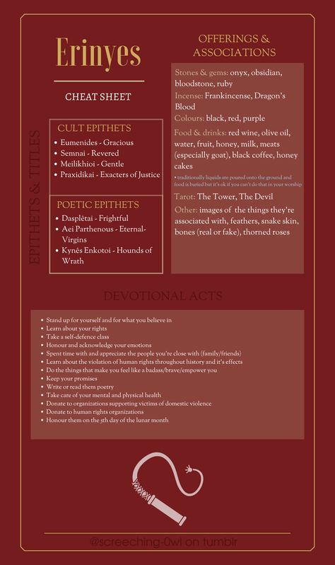 Hera Cheat Sheet, Hephaestus Cheat Sheet, Greek Gods And Goddesses Wallpaper, Goddesses Wallpaper, Greek Deities Witchcraft, Greek God Cheat Sheet, List Of Greek Gods And Goddesses, Dianic Witchcraft, Deity Work