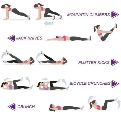 Bicycle Kicks, Ab Workou, Ab Workout With Weights, Bicycle Kick, Abs Exercise, At Home Abs, Flutter Kicks, Bicycle Crunches, Ab Workout At Home