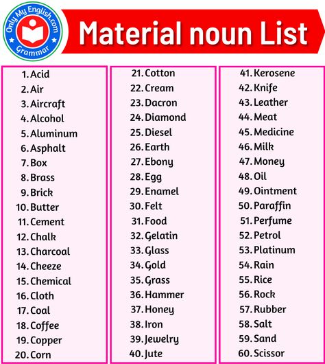 List of Material noun Material Noun, Nouns Grammar, Animals Name In English, Grammar Notes, English Grammar Notes, Uncountable Nouns, English Adjectives, English Grammar Rules, Learning Languages Tips