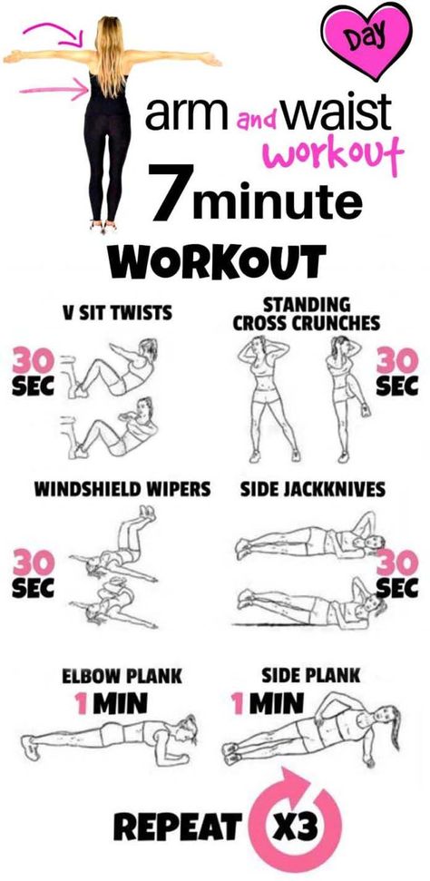 Flat Stomach Tips, Stomach Toning, Stomach Toning Workouts, Small Waist Workout, Arms Workout, Workout For Flat Stomach, Arm Workouts, Online Fitness, Outfit Yoga