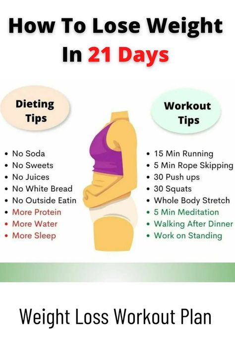 Flat Tummy Tips, Healthy Workout, Postnatal Workout, Weight Watchers Diet, At Home Workout Plan, Belly Fat Loss, How To Slim Down, 21 Days, Losing Weight