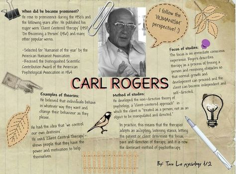 Carl Rogers Humanistic Theory, Humanistic Therapy, Counselling Skills, Carl Rogers Quotes, Counseling Theories, Humanistic Approach, Self Awareness Quotes, Focus Studying, Carl Rogers