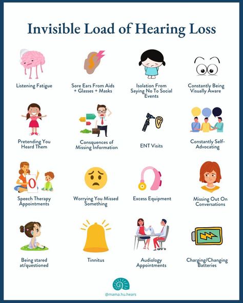 Hi, I'm Michelle! I'm a hard of hearing mama and a pediatric audiologist. ⠀⠀⠀⠀⠀⠀⠀⠀⠀ I’ve grown and transformed my listening of the words “disability” and “hearing loss” over the years. Anyone will tell you that while I do not often choose to let it define me - I also will not deny the invisible weight on my shoulders. Here are just a few of the unseen extras that go with living a life with as strong individual with hearing loss. From the exhaustion that comes from constant vigilance, discomfo... Speech Therapy Data Collection, Hearing Things, Auditory Verbal Therapy, Prosthetic Device, Ear Nose Throat, Deaf Awareness, Social Studies Projects, Deaf Education, Speech And Hearing