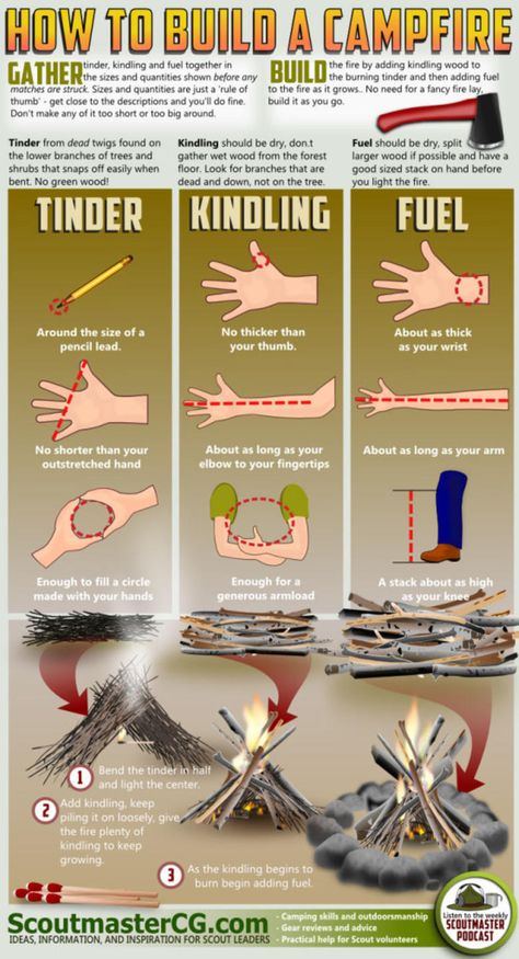 Build A Campfire, Scout Camping, Survival Life Hacks, Bushcraft Camping, Survival Life, Wilderness Survival, Camping Ideas, Camping Survival, Survival Prepping