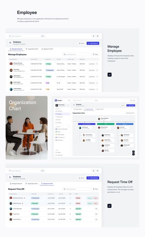 HR Management Dashboard | UI/UX Design :: Behance Hr Management Dashboard, Hr Dashboard Design, Employee Dashboard, Hr Dashboard, Software Ui Design, Employee Management, Dashboard Ui, Hr Management, Dashboard Design