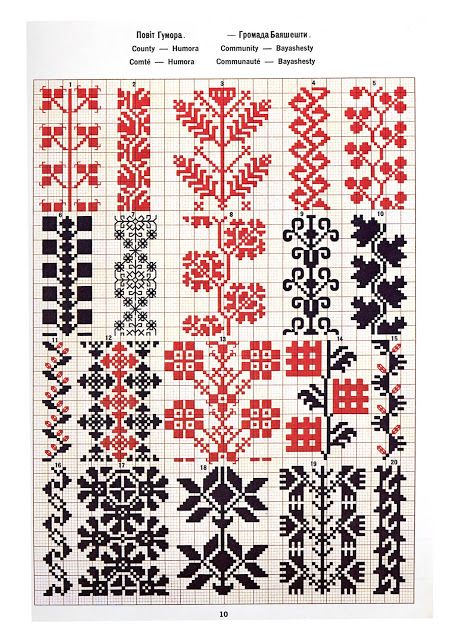 Cross Stitch Tattoo, Russian Embroidery, Cross Stitch Borders, Folk Embroidery, Cross Patterns, Tapestry Crochet, Knitting Charts, Stitching Art, A Cross