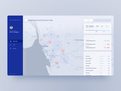 Waste Info Dashboard UI by Roman Radchenko Travel Website Design, Dashboard Interface, Ui Design Dashboard, Web Dashboard, Data Dashboard, News Web Design, Desktop Design, Ui Design Website, Dashboard Ui