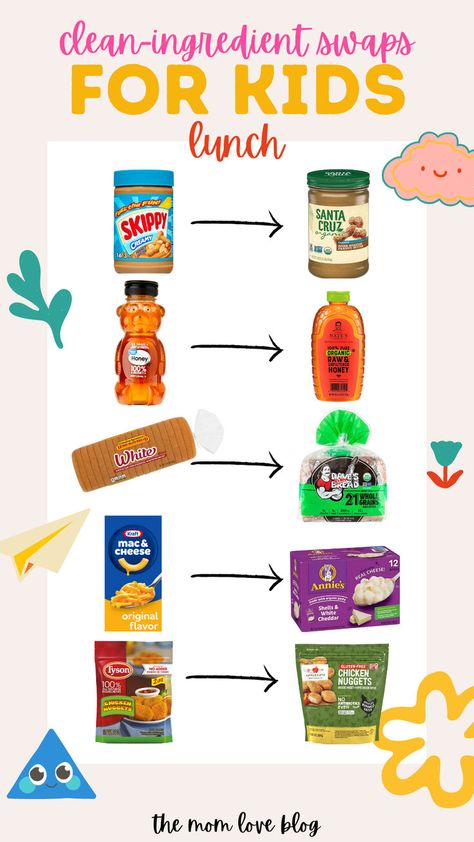 Clean ingredient swaps for kids for non-toxic living. Tyson Chicken, Healthy Food Swaps, Food Swaps, Zoodle Recipes, Healthy Swaps, Toxic Foods, Food Swap, Whole Food Diet, Peanut Butter Protein