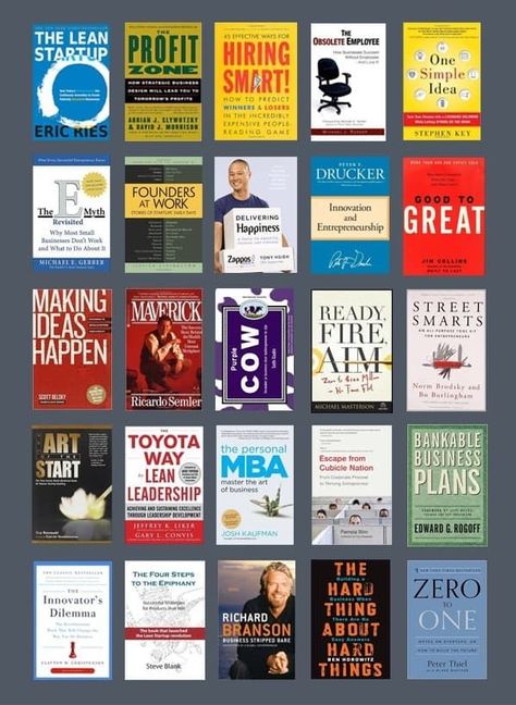 Best Business Books, Books For Men, Best Books For Men, Entrepreneur Books, Management Books, Numerology Chart, Self Development Books, Life Changing Books, Personal Development Books