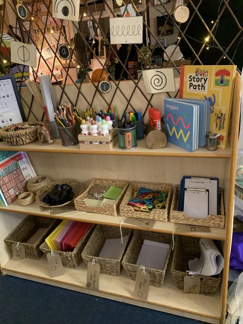 Curiosity Approach Eyfs Writing Area, Reggio Emilia Art Area, Foundation Stage Classroom, Eyfs Room Layout, Eyfs Mark Making Area, Reception Classroom Layout, Early Excellence Classroom, Mark Making Area Eyfs, Eyfs Display Ideas