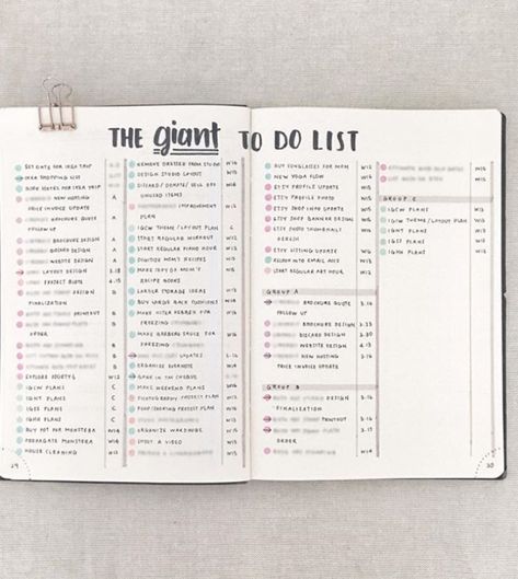 The Giant To Do List Minimalist Bullet Journal Ideas, Types Of Bullet Journals, Minimalist Bullet Journal, Weekly Log, Bullet Journal Minimalist, Finanse Osobiste, Bullet Journel, To Do Planner, Bullet Journal Ideas