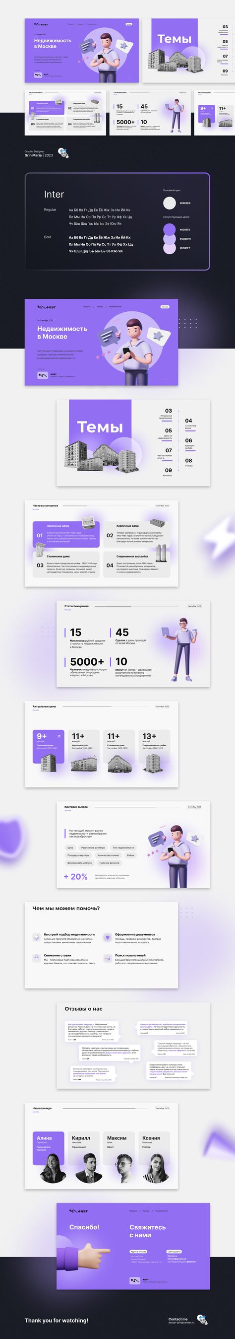 REAL ESTATE presentation | 2023 :: Behance Real Estate Presentation, Soviet Spy, Apple Keynote, Powerpoint Animation, Presentation Slides Design, Powerpoint Presentation Slides, Keyword Elements Canva, Presentation Design Layout, Social Media Branding Design