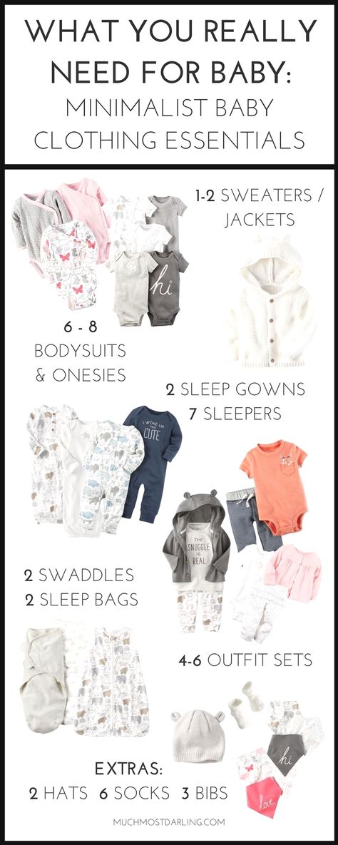 Newborn Clothes Checklist, New Baby Checklist, Baby Essentials Newborn, Outfit Essentials, Baby Checklist, Newborn Hacks, Trendy Baby Clothes, Fantastic Baby, Minimalist Baby