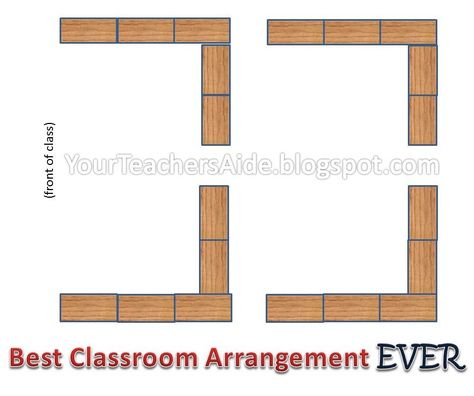 This is my FAVORITE way to arrange my desks! I just put my chair in the L of each group for an instant small group, push the four middle ones out for an quick square/round shape...two desks from each group get folded in and I have instant group. SO VERSATILE!!! Classroom Seating Arrangements Desks, Classroom Desk Arrangement, Two Desks, Desk Arrangement, Classroom Seating Arrangements, Desk Arrangements, Hammock Chairs, Classroom Arrangement, Classroom Desk