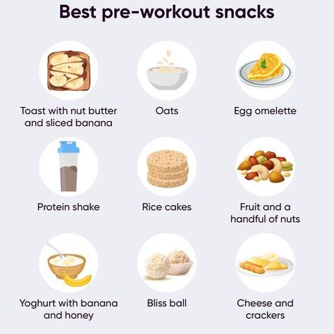 Sweat (@sweat) • Instagram photos and videos Pre Breakfast Snack, Pre Workout Breakfast Fat Burning, Good Pre Workout Snack, Pre Workout Snack, Weight Gain Diet Plan, Pre Workout Breakfast, Banana Protein Shake, Workout Meals, Pre Workout Protein