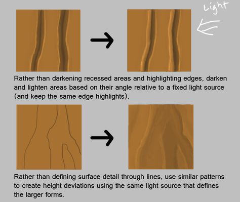 Wood Texture for Plank — polycount Wood Digital Art Tutorial, Wood Tutorial Digital, Wood Grain Drawing, Painted Wood Texture, Stylized Art, Game Textures, Texture Drawing, Hand Painted Textures, Pixel Art Tutorial