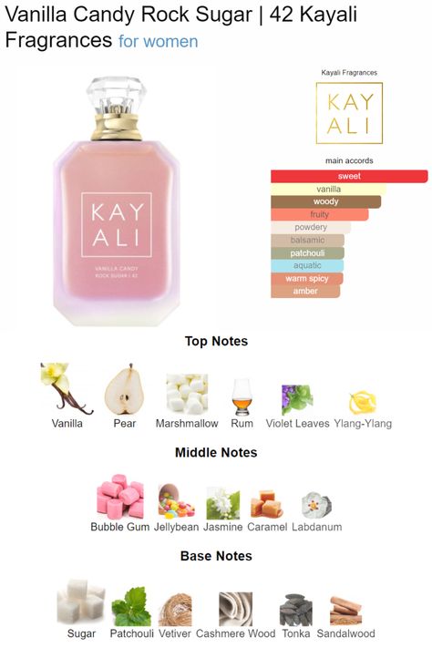 Kay Ali Vanilla Candy Rock Sugar, Kai Ali Perfume, Kayali Vanilla Candy Rock Sugar, Kay Ali Perfume Vanilla, Kay Ali Perfume, Sweet Smelling Perfume, Perfumes Notes, Kay Ali, Kayali Perfume