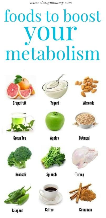 7 Ways To Boost Your Metabolism - Classy Mommy 30 Day Meal Plan, Stomach Fat Burning Foods, Metabolism Boosting Foods, Day Meal Plan, Baking Soda Beauty Uses, Metabolism Diet, Metabolic Diet, Best Fat Burning Foods, Metabolism Booster