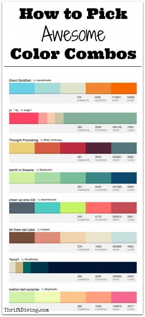 How to Pick Awesome Color Combos - 3 Resources that are no-brainer for getting it right the first time! - Thrift Diving Blog Colour Board, Color Wheel, Painting Tips, Color Combo, Colour Schemes, Color Pallets, Color Theory, Anime Kawaii, Design Interior