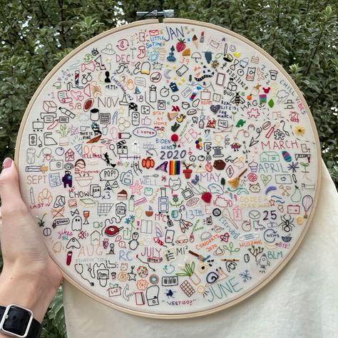 Year Of Embroidery, Embroidery Calendar, Journal Embroidery, Embroidery Journal, Stitch Journal, Embroidery Needles, Hand Embroidery Stitches, Slow Stitching, Embroidery Hoop Art