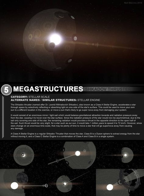 Megastructures 5 Shkadov Thruster Design Packet by https://www.deviantart.com/artofsoulburn on @DeviantArt Mega Structure, Hard Science Fiction, Spaceship Design, Concept Ships, Future Tech, Science Fiction Art, Futuristic Technology, Space Opera, Space And Astronomy