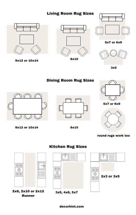 Area Rug Size Guide Living Room, Dining Room Rug Size Guide, Living Room Rug Size Guide, Rug Size Guide Living Room, Area Rug Size Guide, Rug Rules, Dining Room Rug Size, Bedroom Rug Size, Interior Design Basics