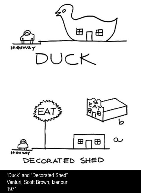 "Duck and Decorated Shed" Venturi, Scott Brown, Izenour 1971 Denise Scott Brown, Robert Venturi, Scott Brown, Louis Kahn, Conceptual Framework, Genius Loci, Pritzker Prize, Design Theory, Carlo Scarpa