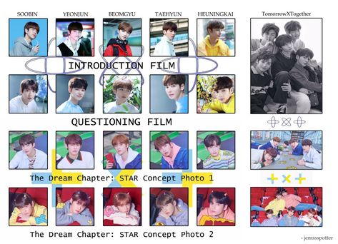 Txt Introduction, Beomgyu Taehyun, Concept Photos, Txt Soobin, Photo Wall, Baseball Cards, Film