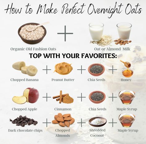 Overnight Oats Almond Milk, Flaxseed Pudding, Overnight Oats With Milk, Low Calorie Foods List, Oats With Milk, Plate Method, Cold Breakfast, Prep Snacks, Overnight Oats Recipe Easy