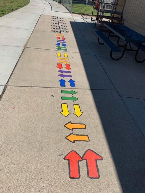 Outside Playground Ideas For Preschool, Preschool Playground Activities, Playground Sensory Path, Playground Blacktop Painting, Painted Playground Games, School Beautification Ideas Outdoor, Playground Games For Elementary, Playground Activities Preschool, Playground Games For Kids