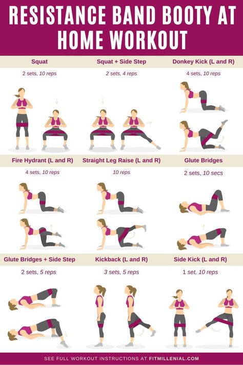 15 Best Resistance Band Booty and Thigh Workout - With Illustrations Bigger Hips Workout With Bands, At Home Pilates Workout Resistance Bands, Mini Band Exercises For Legs Glutes, Resistance Band Leg And Glute Workout, Underbutt Workout At Home, Banded Workout At Home, At Home Leg And Glute Workout, Hip Excercises Workouts Women, But Workout At Home