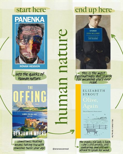 start here, end up here. i have the most fun editing book rec post and i can’t be stopped. i've been in a reading slump lately and nothing seems to hold my interest. it might just be a summer thing - i'm not a fan of the season, and everything feels like it takes so much more effort than usual. if you have any good book recommendations to help me get out of this rut, i’d really appreciate it!🧎🏻‍♀️ Books That Make You Feel Something, If You Can Read This, Good Book Recommendations, Book Infographic, Reading Slump, Books You Should Read, Unread Books, Recommended Books To Read, Book Recs