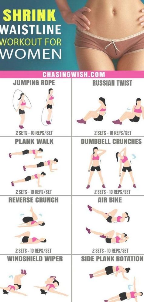 Waistline Workout, Effective Abs Workout, Get A Slim Waist, Most Effective Ab Workouts, Workout For Women At Home, Effective Workout Plan, Beginners Fitness, Effective Ab Workouts, Insanity Workout