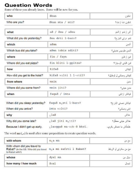 Moroccan Arabic Language, Moroccan Arabic, Language Tips, Free Audio, Asking Questions, Make It Easy, Arabic Language, Usb Drive, Questions To Ask