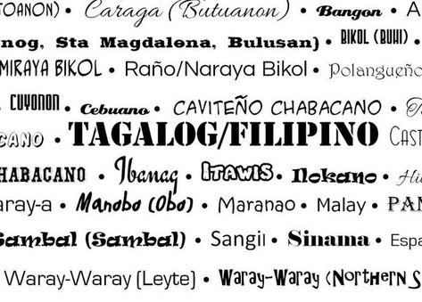 Filipino language & dialect!
Discuss the different filipino languages and dialects.
Discover the rich tapestry of filipino languages & dialects, each with its own unique & charm & history
#filipinophrases Filipino Language, Sign Language Phrases, Sign Language, Special Education, Google Images, Tapestry, Education, History, Signs