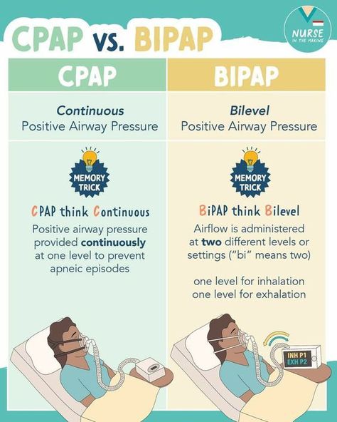 CPAP vs BIPAP #nursingschool #nursingstudent #study  - Image Credits: Lynne Gentry Picc Line Vs Midline, Nursing Respiratory Cheat Sheets, Nurse In The Making, Respiratory Therapy Student, Pacu Nurse, Nursing School Studying Cheat Sheets, Medical Assistant Student, Nursing School Essential, Nursing School Motivation