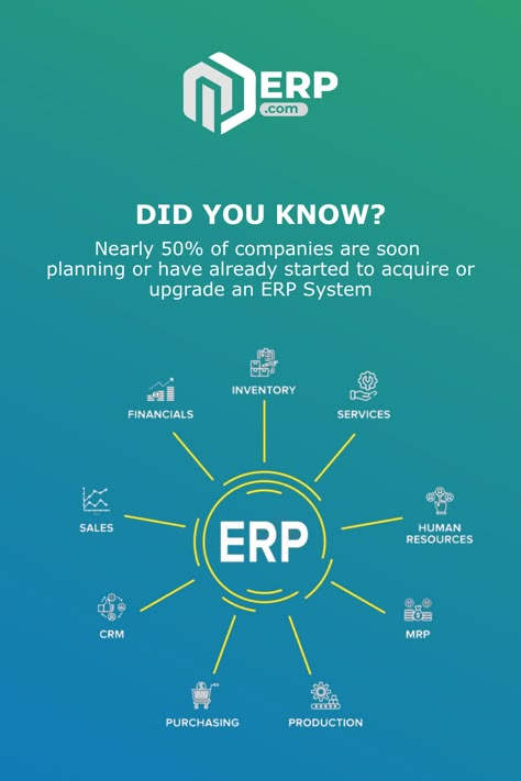 Are you one of those companies? ERP systems are rising in popularity because of how beneficial they are to businesses. Don’t fall behind your competitors. if you’re interested in implementing an ERP system, visit Mdserp.com today to get started. Erp Software Creative Ads, Oracle Netsuite, Sap Fico, Best Perfume For Men, Joker Face, Erp Software, Erp System, Program Management, Business Leadership